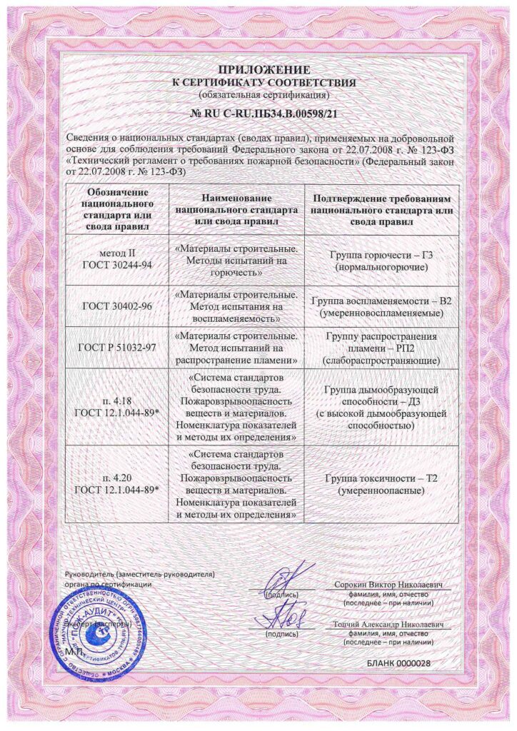 Приложение к сертификату RU C-RU.ПБ34.В.00598-21