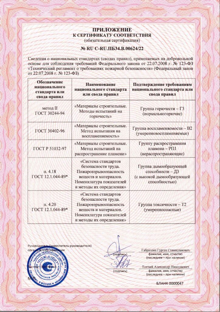 Приложение к сертификату RU C-RU.ПБ34.В.00624-22